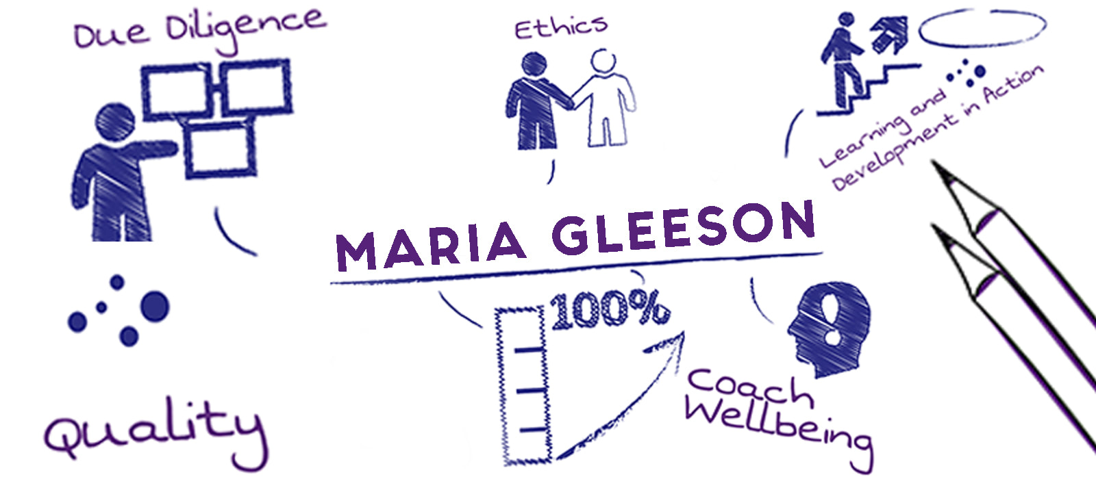 maria gleeson clonmel Professional Supervision
